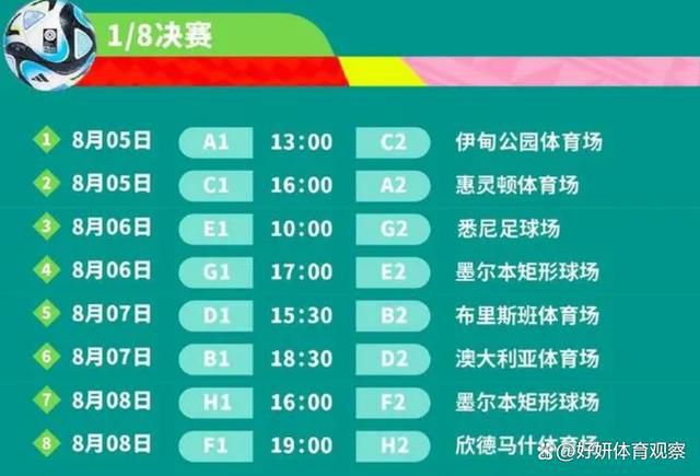 首先他花了很长的时间寻找合适的拍摄地点，找到地点后他经常去那里观察一天之中哪个时刻的光线最好;最后，他发现在太阳快落山的时候，大约有4分钟的理想光线。